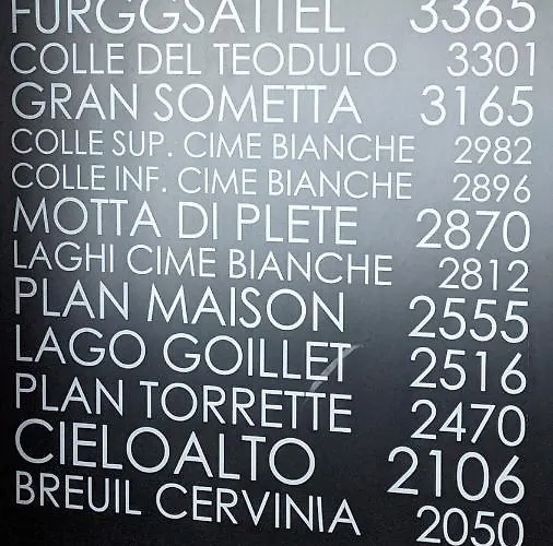 Апартаменти Cervinia 2121 - & Mountain Panorama